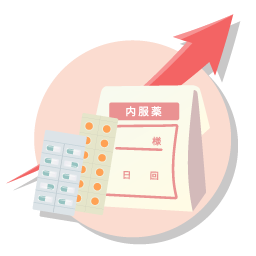 新年度予算に組み込まれた負担増